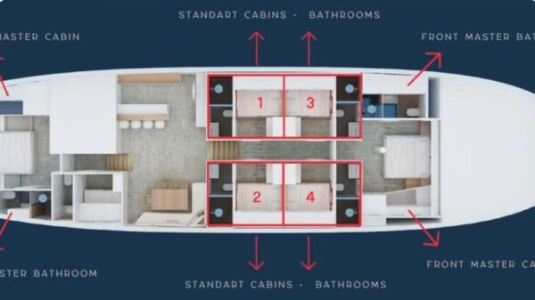 27 Metre 12 Kişi Jakuzili Kiralık Gulet Göcek (24) 27 Metre 12 Kişi Jakuzili Kiralık Gulet Göcek