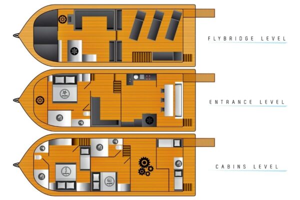 Göcek’te Modern ve Aydınlık: Lüks Trawler Kiralama